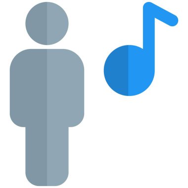 çokluortam iletisini bir web kuryesinde paylaşmak