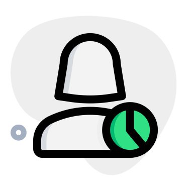 Global sosyal medya profil indeksinin görselleştirilmesi ve durağanlaştırılması için grafik grafiği