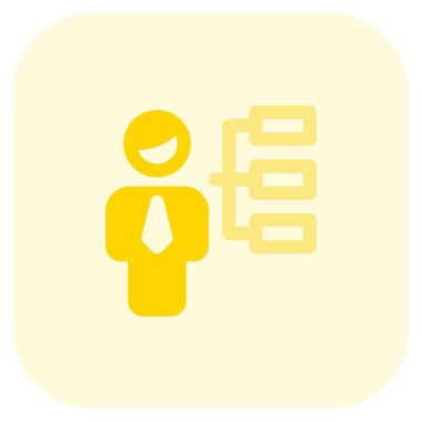 Yönetim kurulu üyesi listesi olan bir örgütün hiyerarşi şeması