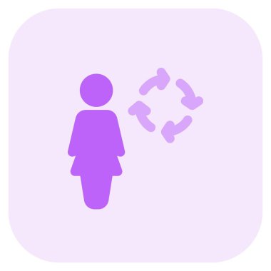 Döngü okları ile çalışma süreci için rutin değişim