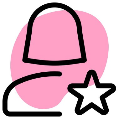 başrolde tek kullanıcının performansı