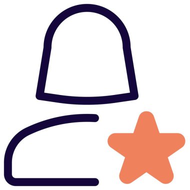 başrolde tek kullanıcının performansı