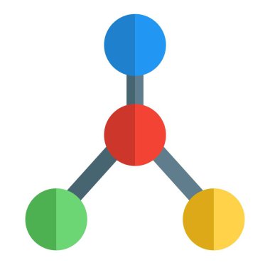 Atom isimlendirme düzenine sahip kimya sınıfı