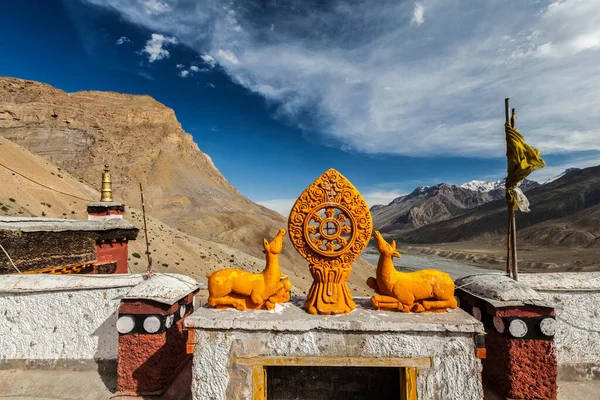 Dharmachakra Rueda de la Vida en Key gompa Monasterio budista tibetano. Valle de Spiti, Himachal Pradesh, India — Foto de Stock