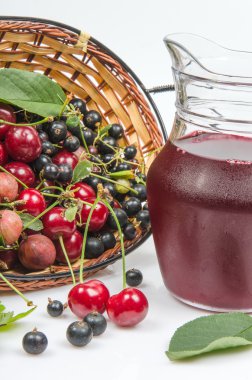 meyveler ve meyve suyu