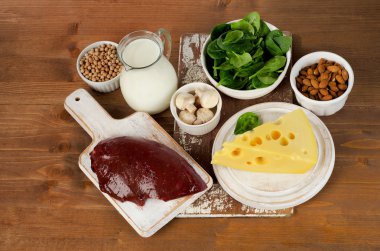 B2 vitamini yiyecek kaynakları