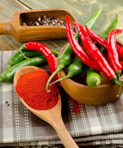 Chili Peppers in bowl — Stock Photo, Image