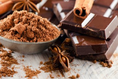 Çikolata ve kakao tozu