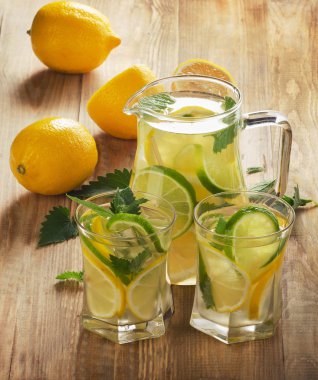 El yapımı nane ve limon ile su