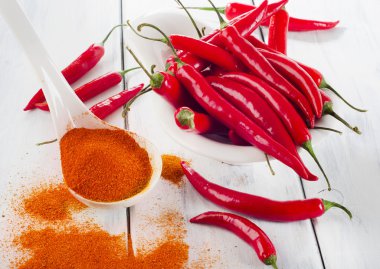 Kırmızı Pul Biber