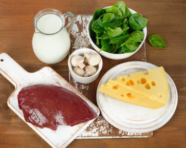 B2 vitamini yüksek ürünler.