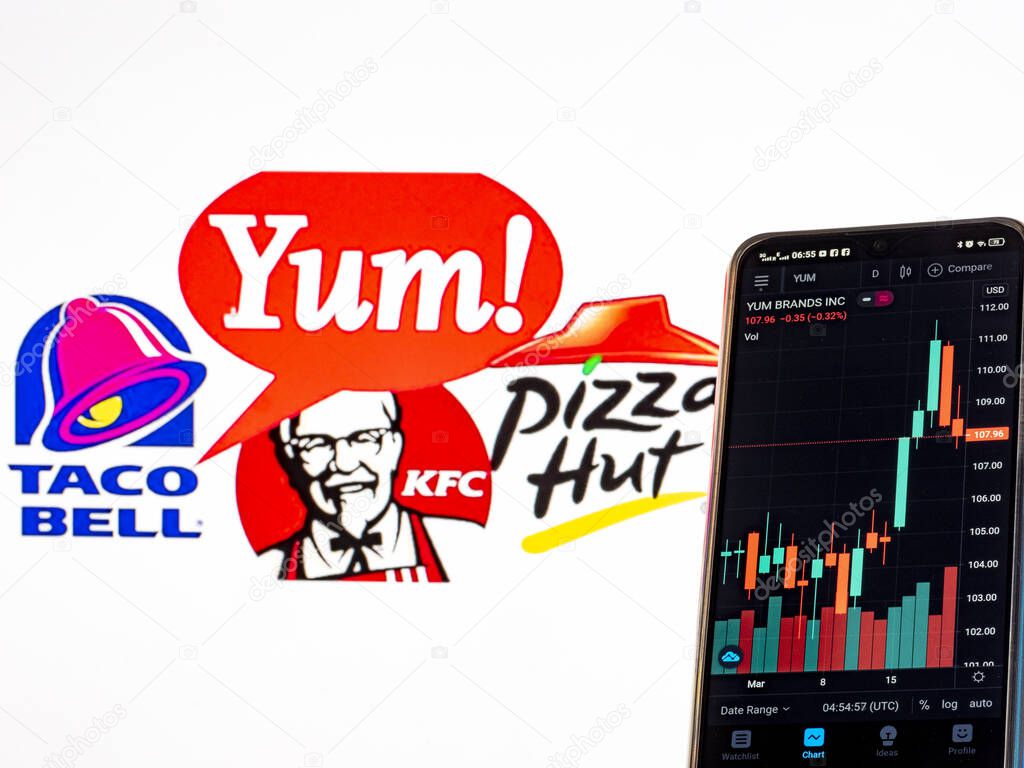 Kiev, Ukraine, March 22, 2021. In this photo illustration the stock market information of Yum! Brands, Inc. seen displayed on a smartphone with the Yum! Brands, Inc. logo in the background.
