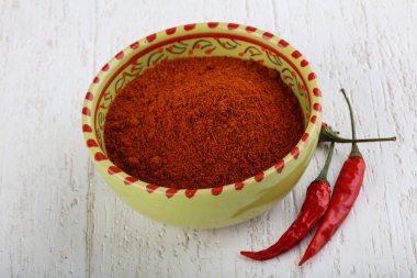 Kırmızı kuru biber