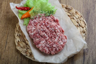 Çiğ burger pirzola