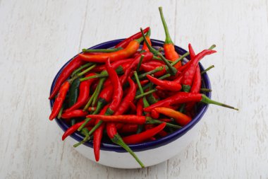 Kırmızı acı biber.