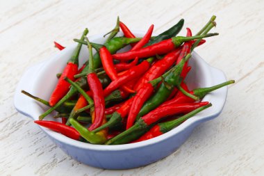 sıcak kırmızı biber