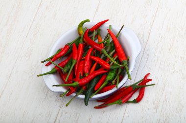 Kırmızı acı biber.