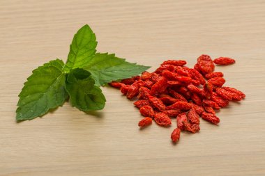 Kuru berberis