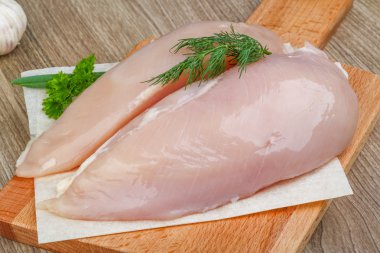 Çiğ tavuk göğsü.