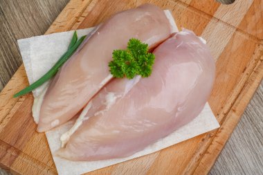 Çiğ tavuk göğsü.