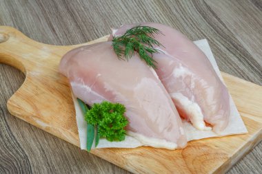 Çiğ tavuk göğsü.