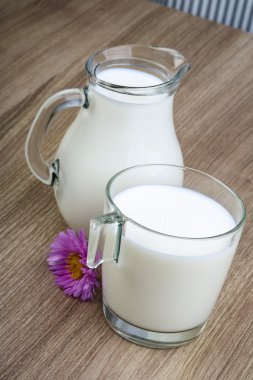 Süt bardakta ve sürahi