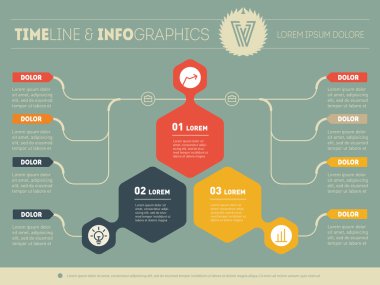 Infographic teknolojisi veya eğitim sürecinin