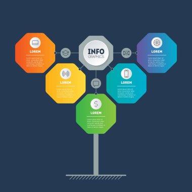 Beş seçenekli iş sunumu konsepti. Çizelge ya da diyagram şablonu. Teknoloji ya da eğitim süreci bilgileri 5 puan. Simgeli raporun bir parçası. Reklam inşaatı.