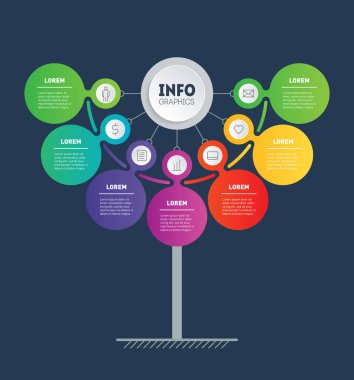 7 seçenekli iş sunumu veya bilgi grafikleri konsepti. Satış hunisi şablonu. Yedi adımlı teknoloji veya eğitim sürecinin diyagramı veya Infographic.