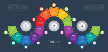 On beş adımlı iş sunumu konsepti. Seçenekleri olan bir teknoloji ya da eğitim şeması. 5 bölümden 3 parçaya bölünmüş 15 parçadan oluşan bilgi grafiği.