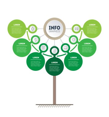 7 bölümlü teknoloji ya da eğitim süreci bilgileri. Ağaç ya da diyagram şablonu. Yedi seçenekli Eko İş sunumu konsepti.