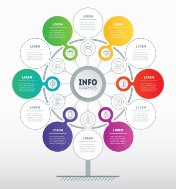 İş sunumu ya da 6 ya da 12 seçenekli bilgi grafikleri konsepti. Gelişim ağacı ya da diyagramın web şablonu. Altı veya on iki adımlı teknoloji veya eğitim sürecinin vektör bilgi grafiği.