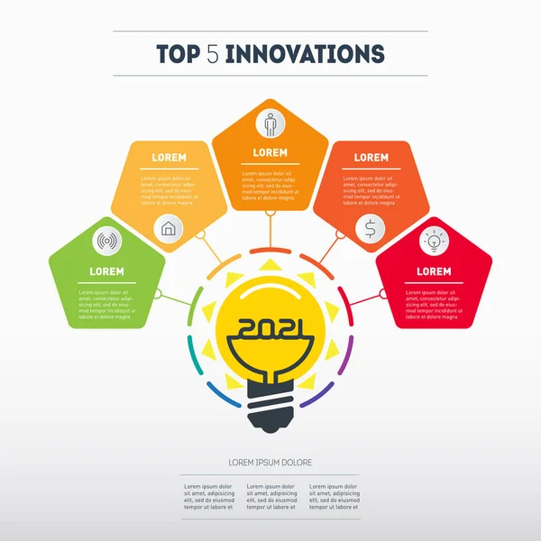 Top Pomysłów Biznesowych 2021 Roku Nowoczesne Rozwiązania Sferze Zarządzania Pięć — Wektor stockowy