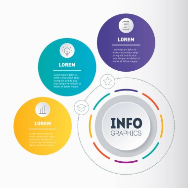 Broşür tasarım şablonu. Üç seçenekli iş sunumu konsepti. Çizelge şablonu. Üç yönlü teknolojik veya eğitim sürecinin bilgi veya diyagramı.