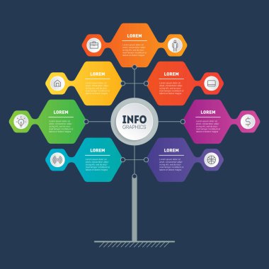 Broşür tasarım şablonu. Ağaç şablonu, bilgi şeması veya diyagramı. Yedi adımlı teknoloji ya da eğitim süreci bilgileri. 7 seçenekli iş sunumu kavramı.