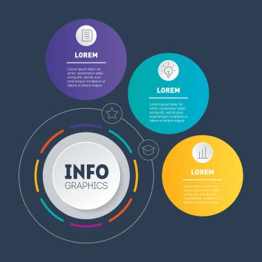 Bir grafiğin web şablonu, bilgi ve zihin haritası. İş sunumu ya da 3 seçenekli bilgi sunumu. Teknoloji ya da eğitim sürecinin dinamik bilgi grafikleri. Vektör.