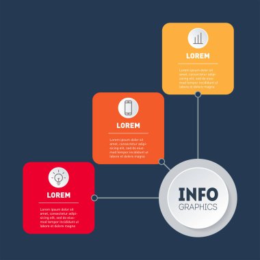 Web tasarım şablonu Bilgi şeması. Vektör diyagramı, 3 adımlı teknoloji veya eğitim süreci bilgileri. Zihin haritası. 3 seçenekli iş sunumu kavramı.