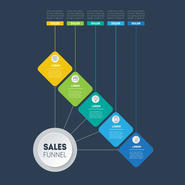 Web Design Template Sales Funnel Vector Diagram Infographic Technology Education — Stock Vector