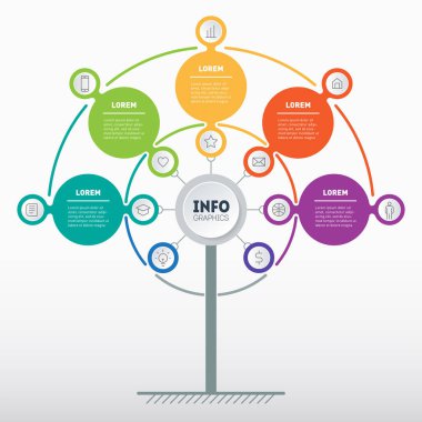 İş bilgisi ağaçlarının vektör illüstrasyonu