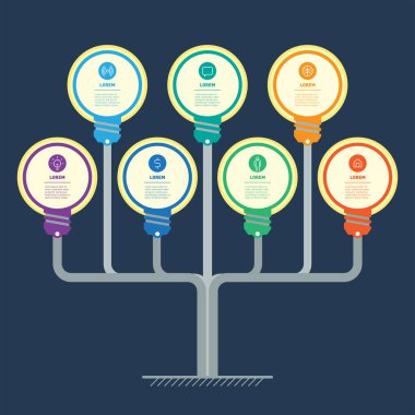 Zaman çizelgesi ya da bilgi grafikleri. İşletmenin gelişimi ve büyümesi. Zaman çizelgesi. 7 seçenek, bölüm, adım veya sürece sahip Eko Business sunum kavramı.