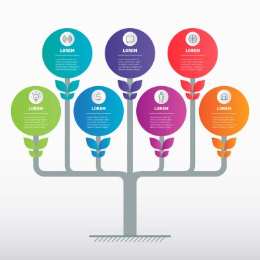 Zaman çizelgesi ya da bilgi grafikleri. İşletmenin gelişimi ve büyümesi. Zaman çizelgesi. 7 seçenek, bölüm, adım veya sürece sahip Eko Business sunum kavramı.