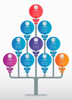 Ağaç ya da zaman çizelgesi. 10 parçalı, basamaklı ya da puanlı iş konsepti. İşletmenin gelişimi ve büyümesi. On seçeneği olan bilgi grafikleri. Bilim ve teknoloji araştırması.