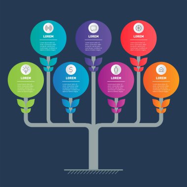 İşletmenin gelişimi ve büyümesi. Koyu arkaplanda 7 seçeneği olan yatay bilgi grafikleri. Bilim ve teknoloji araştırması. Trend ağacı. 7 bölümlü, adımlı ya da puanlı iş kavramı.
