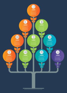 On bölümlü, adımlı ya da puanlı iş konsepti. İşletmenin gelişimi ve büyümesi. 10 seçenekli bilgi grafikleri. Bilim ve teknoloji araştırması. Ağaçlar ya da zaman çizelgeleri.