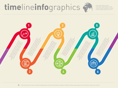 Zaman çizgisi eğilimler ve eğilimleri