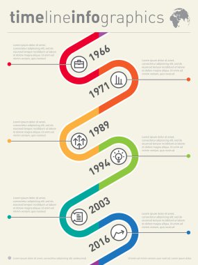 İş grafik öğeleri