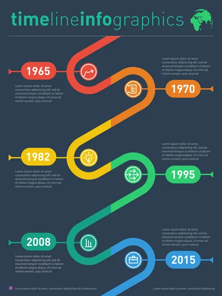 Zeitachse von Tendenzen und Trends — Stockvektor