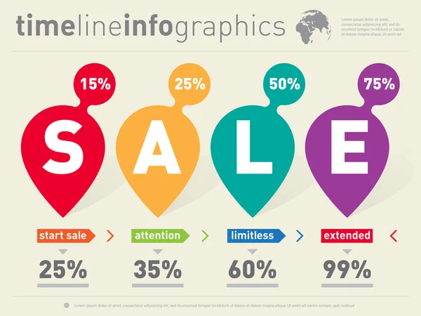 销售信息图表时间线 — 图库矢量图片