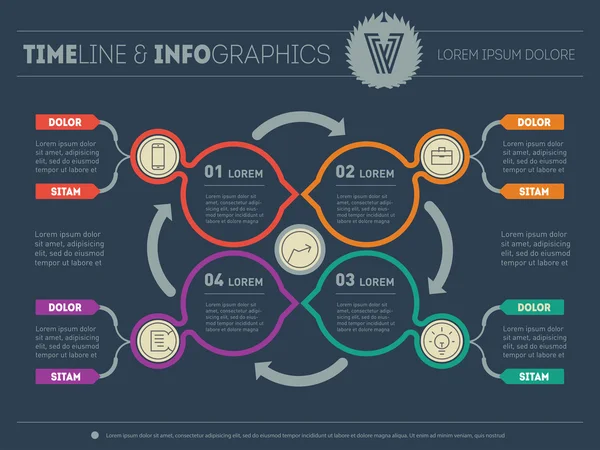 Infographie du processus éducatif — Image vectorielle