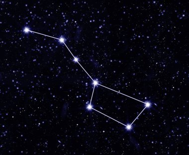 yıldızlı gökyüzü karşı takımyıldızı büyük ayı